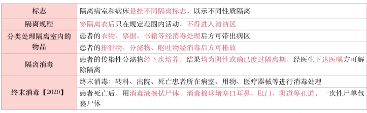 pagenumber_ebook=69,pagenumber_book=50