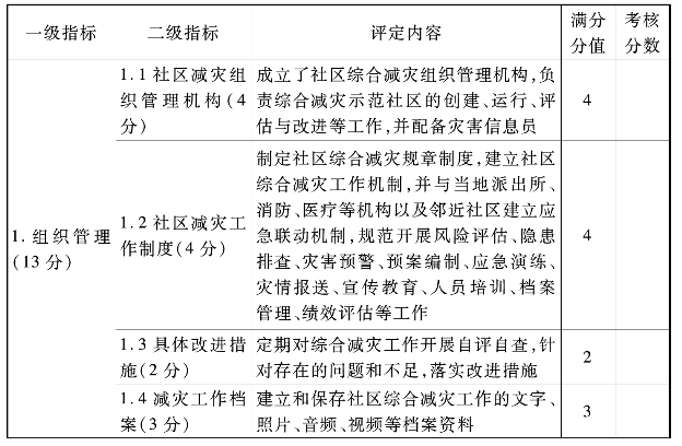 pagenumber_ebook=222,pagenumber_book=212