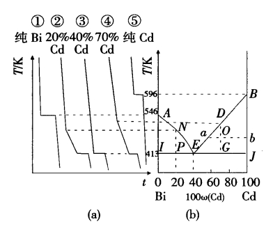 pagenumber_ebook=297,pagenumber_book=287