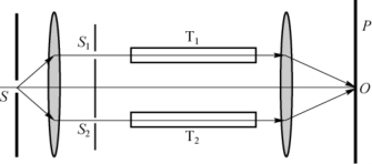 pagenumber_ebook=81,pagenumber_book=75