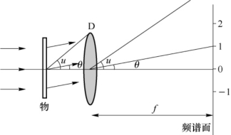 pagenumber_ebook=139,pagenumber_book=133