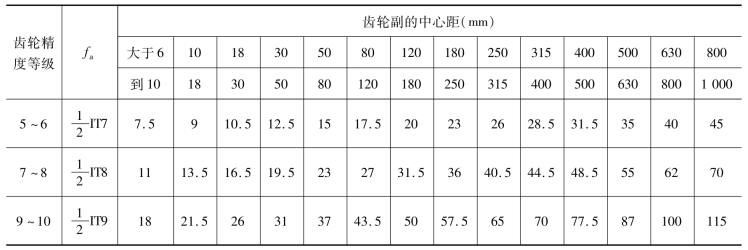 pagenumber_ebook=180,pagenumber_book=171