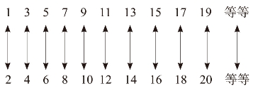 pagenumber_ebook=19,pagenumber_book=15