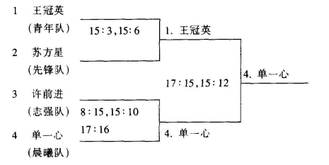 pagenumber_ebook=53,pagenumber_book=40