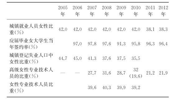pagenumber_ebook=73,pagenumber_book=73