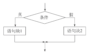 pagenumber_ebook=73,pagenumber_book=58