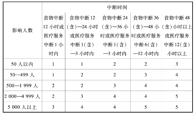 pagenumber_ebook=59,pagenumber_book=49