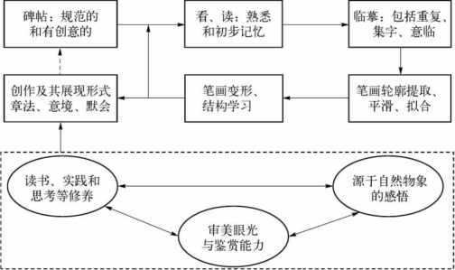 pagenumber_ebook=135,pagenumber_book=126