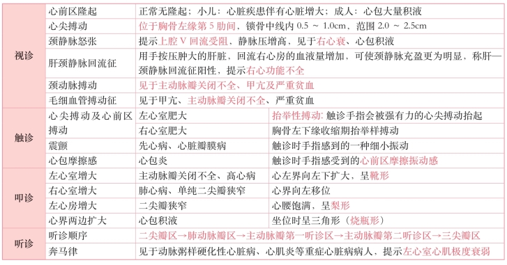 pagenumber_ebook=95,pagenumber_book=76