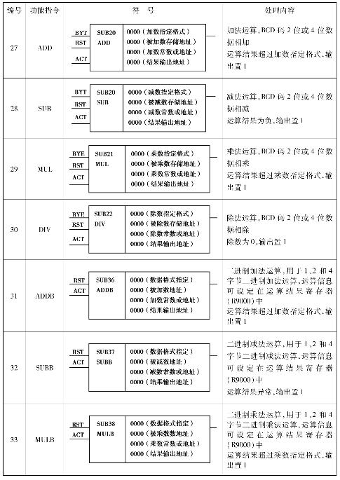 pagenumber_ebook=276,pagenumber_book=30