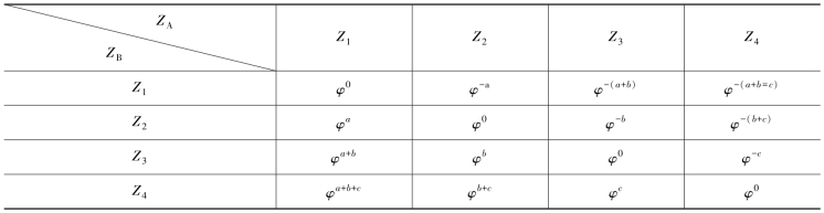 pagenumber_ebook=71,pagenumber_book=61