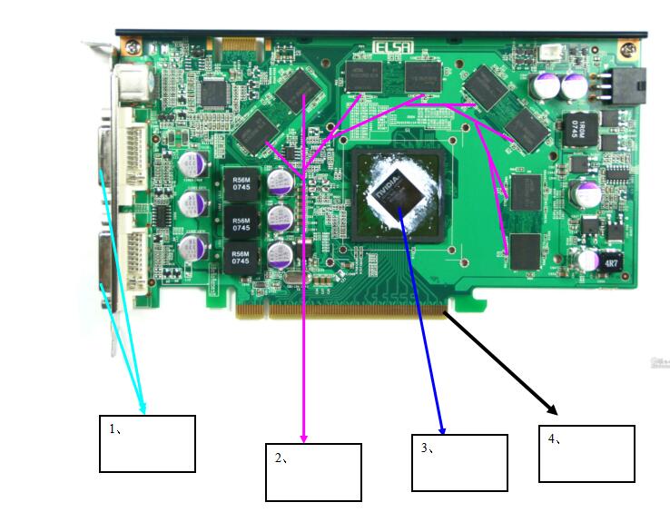 1-显卡结构题.jpg