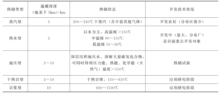 pagenumber_ebook=163,pagenumber_book=157