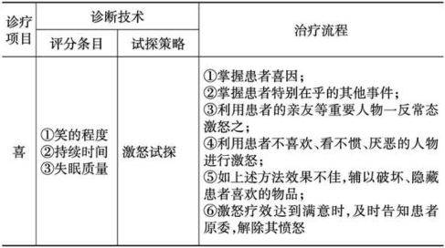 pagenumber_ebook=79,pagenumber_book=70