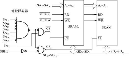 pagenumber_ebook=233,pagenumber_book=225