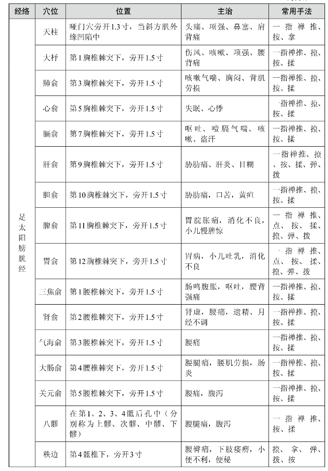 pagenumber_ebook=93,pagenumber_book=93