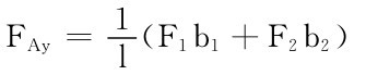 FAy＝1 l （F1b1＋F2b2）