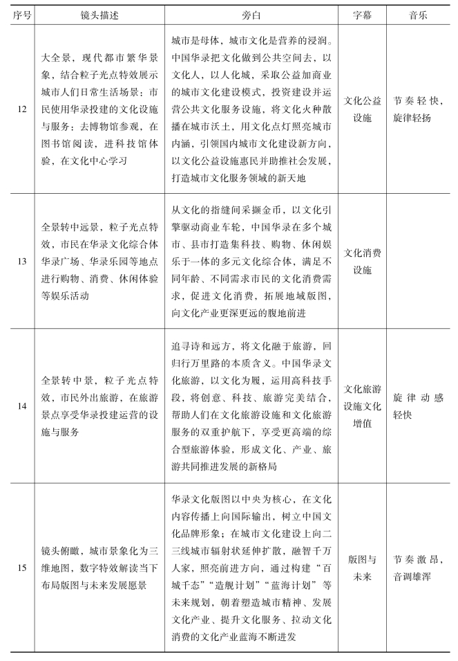 pagenumber_ebook=175,pagenumber_book=167