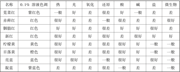 pagenumber_ebook=109,pagenumber_book=103