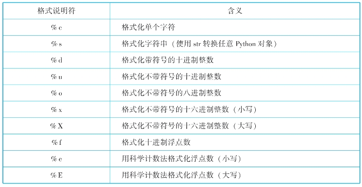 pagenumber_ebook=130,pagenumber_book=115