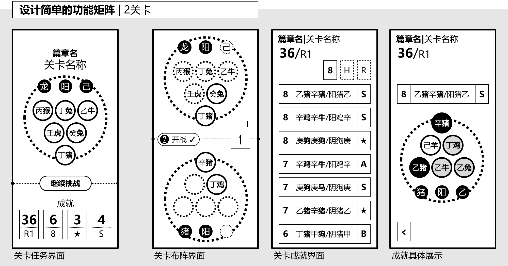 图1-6-2, 设计简单的功能矩阵:关卡.png