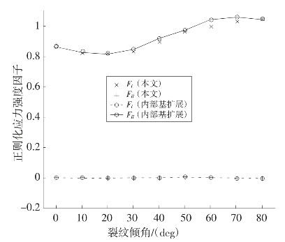pagenumber_ebook=167,pagenumber_book=155