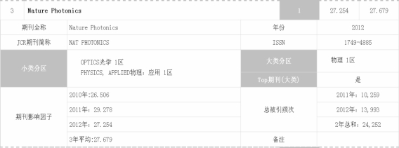 pagenumber_ebook=125,pagenumber_book=116