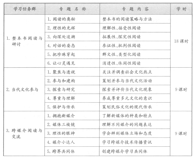 pagenumber_ebook=8,pagenumber_book=0