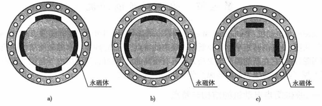 pagenumber_ebook=144,pagenumber_book=135