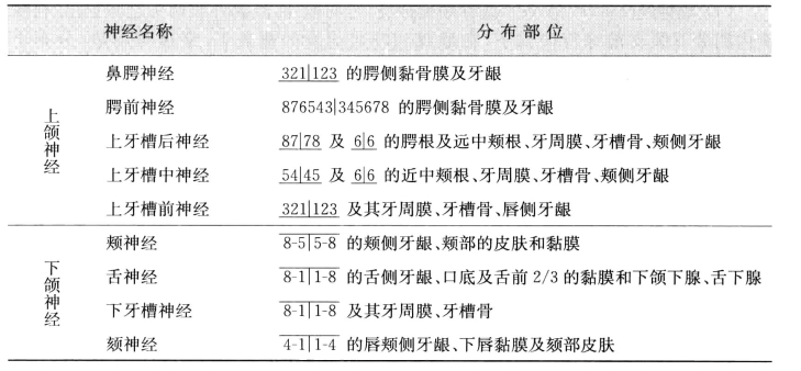 pagenumber_ebook=95,pagenumber_book=86