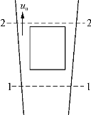 pagenumber_ebook=170,pagenumber_book=170