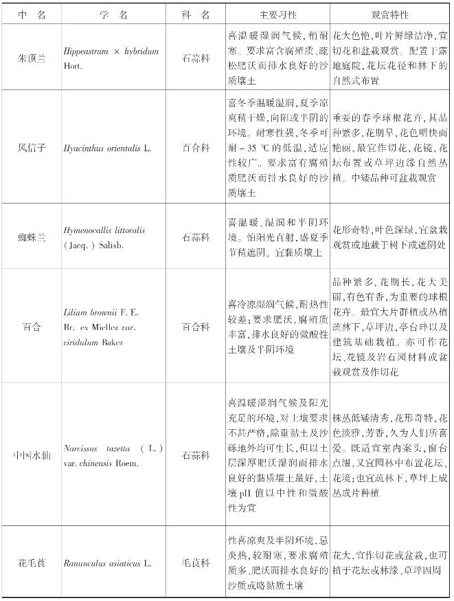 pagenumber_ebook=344,pagenumber_book=344