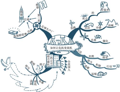 pagenumber_ebook=148,pagenumber_book=139