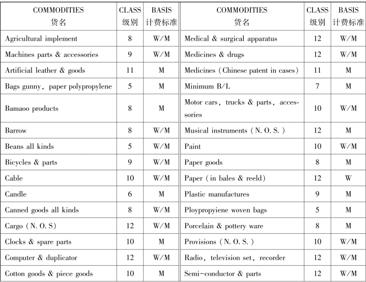 pagenumber_ebook=110,pagenumber_book=104