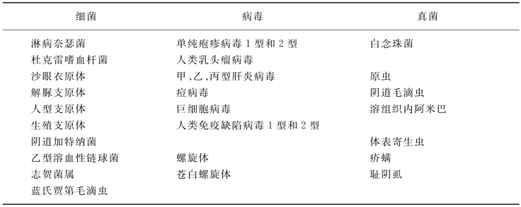 pagenumber_ebook=43,pagenumber_book=32