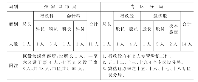 pagenumber_ebook=80,pagenumber_book=68