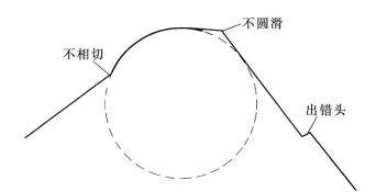 pagenumber_ebook=134,pagenumber_book=122