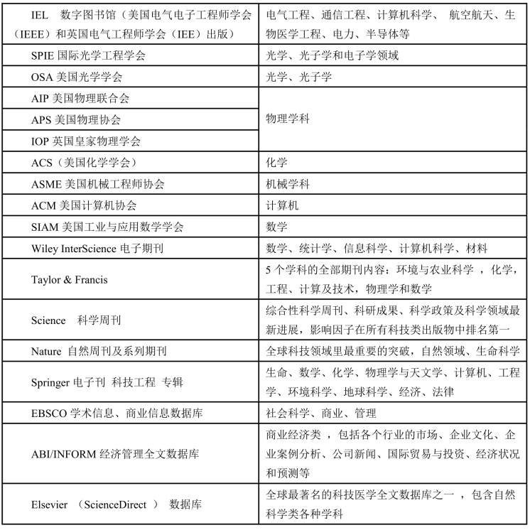 pagenumber_ebook=58,pagenumber_book=49