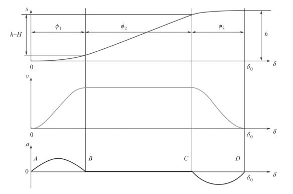 pagenumber_ebook=204,pagenumber_book=194