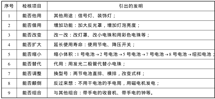 pagenumber_ebook=132,pagenumber_book=123
