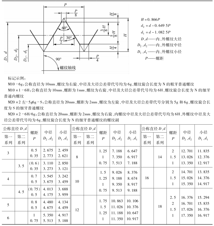 pagenumber_ebook=50,pagenumber_book=41