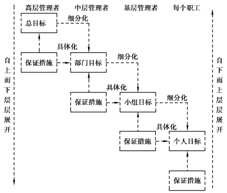 pagenumber_ebook=109,pagenumber_book=101