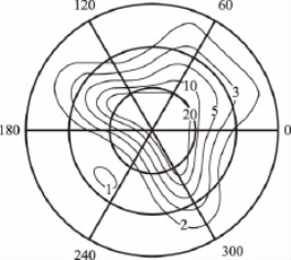 pagenumber_ebook=75,pagenumber_book=70
