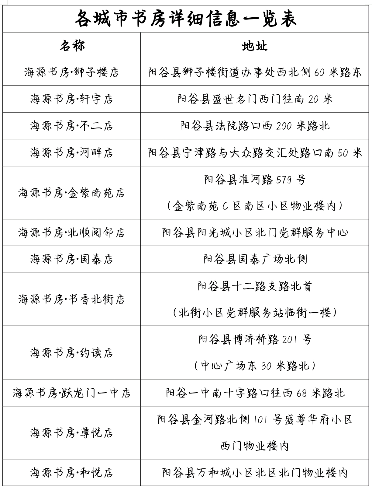 61f9cfa80c156b6d87676d770a0c921b 61f9cfa80c156b6d87676d770a0c921bpng
