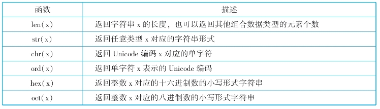 pagenumber_ebook=62,pagenumber_book=47