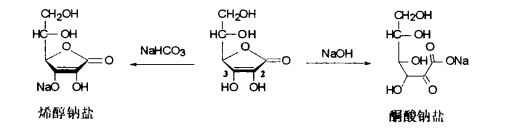 pagenumber_ebook=532,pagenumber_book=514