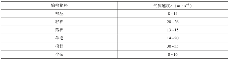 pagenumber_ebook=137,pagenumber_book=127