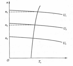 pagenumber_ebook=131,pagenumber_book=122