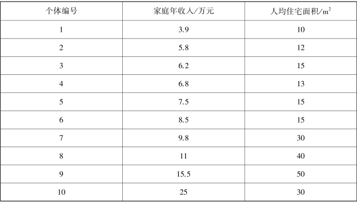 pagenumber_ebook=113,pagenumber_book=106