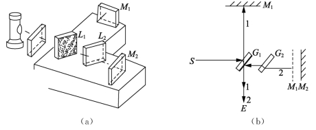 pagenumber_ebook=30,pagenumber_book=23